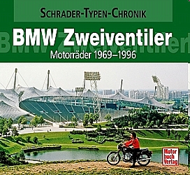 BMW Zweiventiler Motorräder 1969-1996